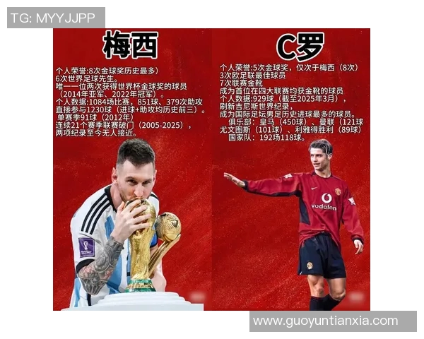 C罗在足球明星身价排名中稳居前列的背后故事与市场影响分析