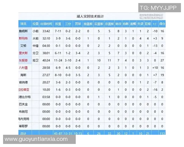 湖人对掘金比赛安排及赛程分析助你了解最新动态